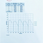 flexural-323